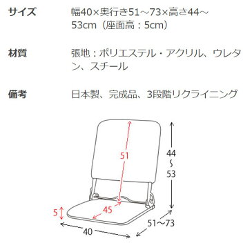 折り畳み座椅子 座いす 折りたたみ 日本製 座 イス 1人掛けソファ リクライニング 3段階 1P 腰掛 椅子 ブラウン グリーン ベージュ コンパクト ローソファ モダン座椅子 おしゃれ ベーシック シンプル 【QSM-140】【JG】