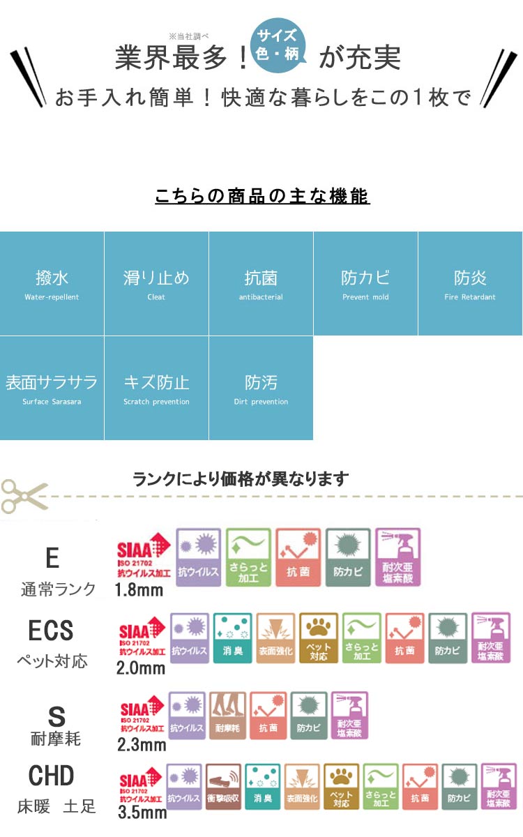 クレセント家具&マットレスの新柄 置くだけ ダイニングラグ 182×180cm クッションフロア 【4ランク】新柄 撥水 床にピタッ！滑り止め 抗菌 防カビ 防炎 防汚・傷防止におすすめ ビニールクッションで表面さらさら お手入れが簡単 国産 日本製 木目柄クッション フロア ペット用 耐摩耗 極厚｜アングル2