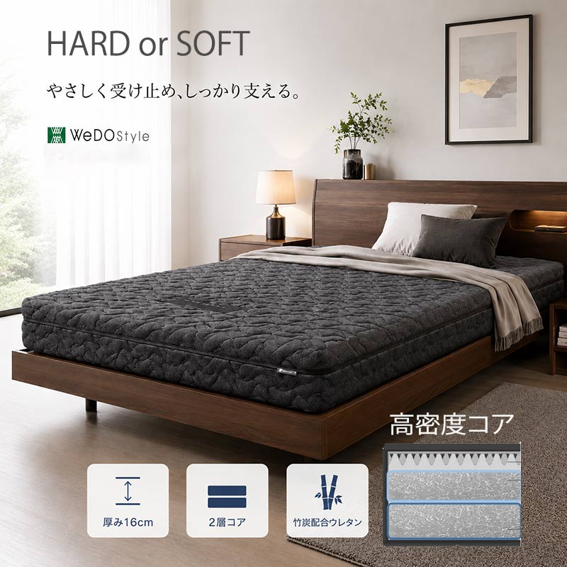 楽天市場】ノンコイルマットレス ダブルの通販