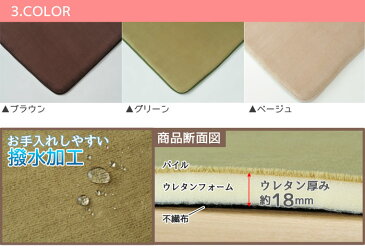 ラグ 低反発クッションタイプ 140×200cmサイズ シエゴ ホットカーペット対応 撥水加工 不織布張り 手洗いOK ソフトタッチ PR2【RGm140】
