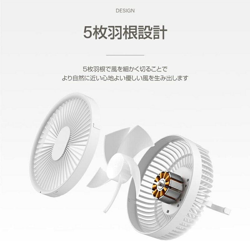 卓上扇風機 壁掛け 吊り下げ 扇風機 マグネットリモコン付き LED照明機能付き 1台3役 サーキュレーター USB充電 風量4段階 パワフル送風 ミニファン 静音 スピード充電 熱中症対策 ギフト