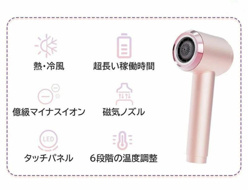 ヘアドライヤー コードレスドライヤー 冷風 温風 6段階調整 タッチパネル 15000mAh大容量 専用スタンド ドライヤー 速乾性 大風量 急速充電 セットノズル付き 充電式 ヘアーサロン コードレス おしゃれ 母の日 便利 プレゼント 誕生日 男女兼用 高級感