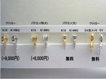 K18/K14WG南洋白蝶真珠ペンダントトップ【15mm-16mm】【訳あり】【激安】psk-5299 【送料無料】(真珠ペンダント 南洋真珠 ペンダント ゴールド 本真珠 ペンダント パール ペンダント ルース 18金) 【楽ギフ_包装】 【楽ギフ_のし】