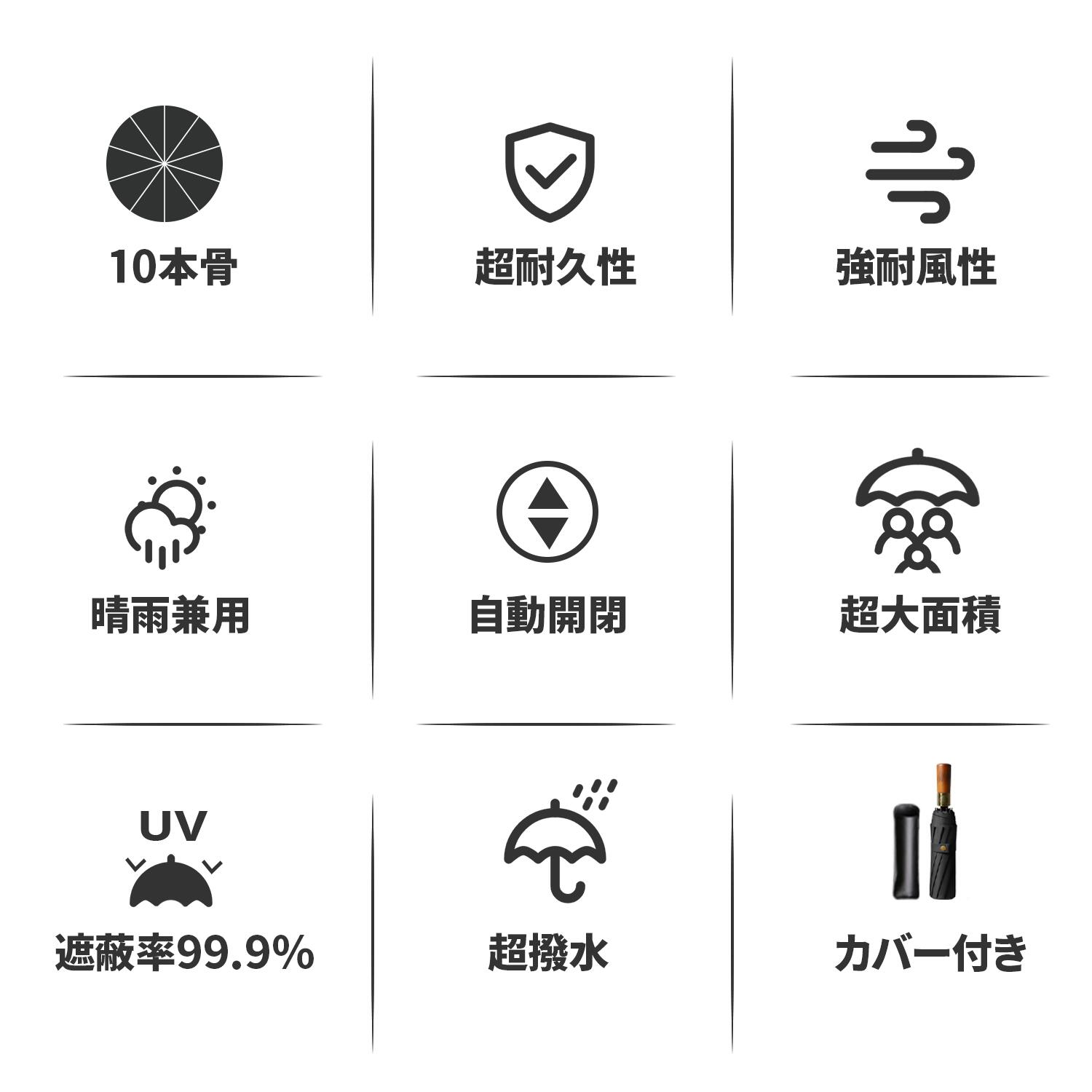 傘 10本骨 超撥水 メンズ 自動開閉式 ワン...の紹介画像3