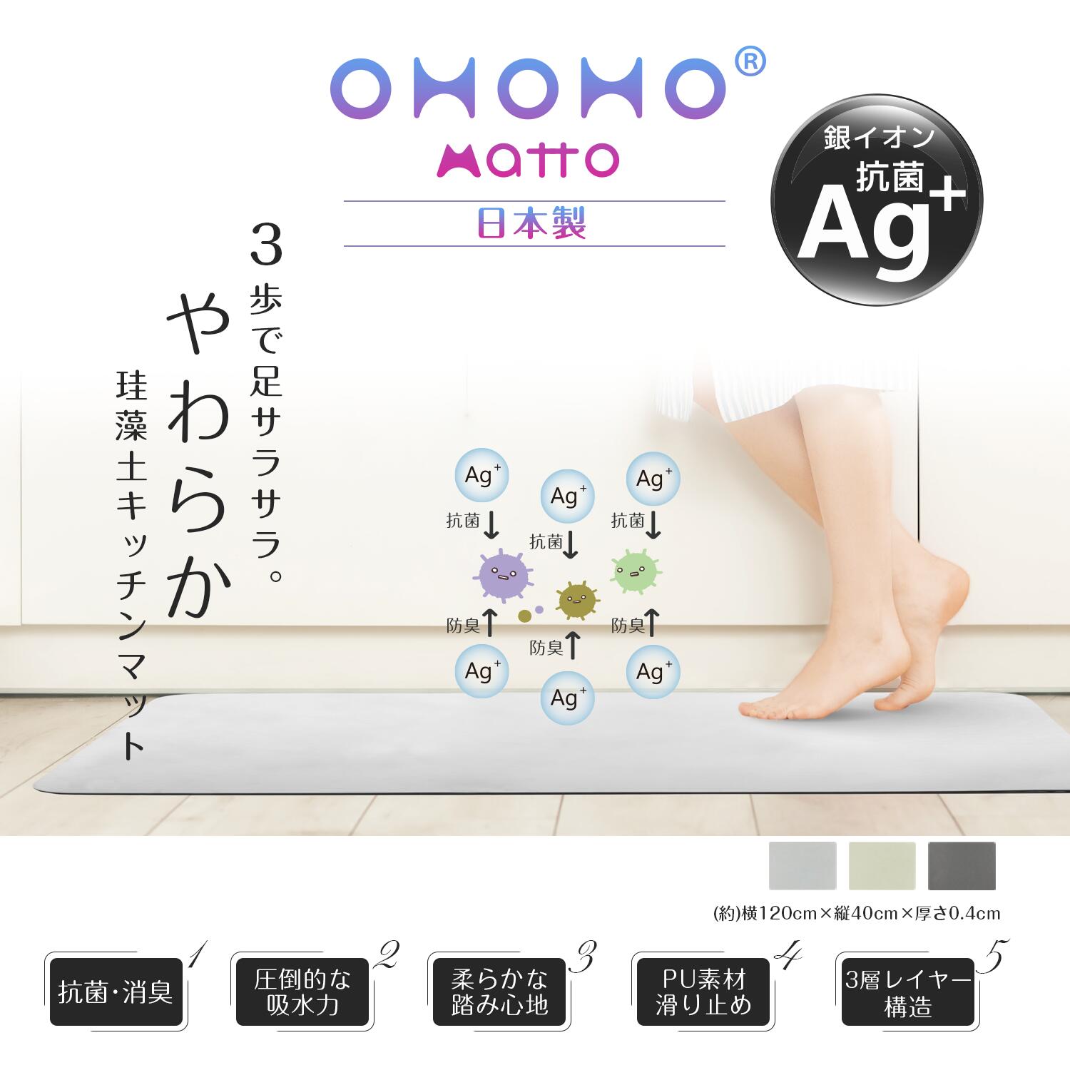 日本製 キッチンマット銀イオン 120cm 拭...の紹介画像2