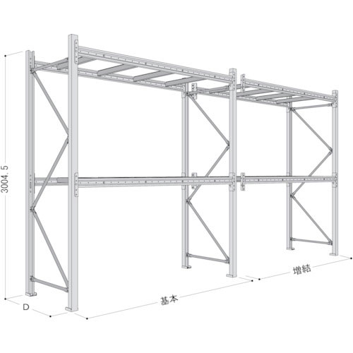 トラスコ【送料別】【パレットラック】積載量1000kg/段　連結　【間口2500x奥行き900x高さ3000】