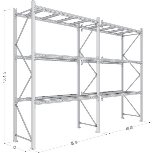 トラスコ【送料別】【パレットラック】積載量1000kg/段 単体 【間口2500x奥行き1100x高さ4000】