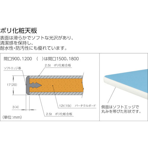 【トラスコ】BO型180kgタイプ軽量作業台(下棚2枚付)1500X750