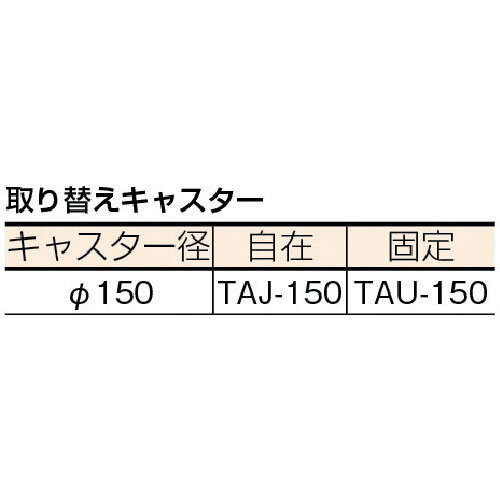 【トラスコ】鋼鉄製運搬車 900X600 前方トビラ ストッパー付 [2]