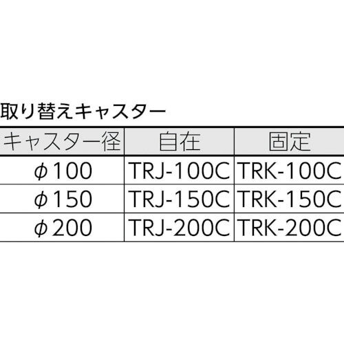 【トラスコ】鋼鉄製運搬車 1400X750 Φ200プレス車 緑 [2]