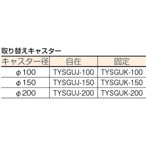 【トラスコ】ステンレス鋼板製運搬車 固定式 1200X750 [2]