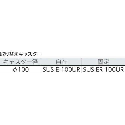 【トラスコ】オールSUS304 皿型台車 1200X750 NU車輪 [2]