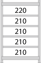 【送料無料】 業務用スチールラック ボルト式・増連型 耐荷重:1段300kg【高さ1500 x 横幅900 x 奥行1170 x 棚板6枚(有効段数5段)】 [3]