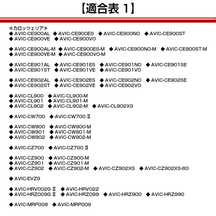 AVIC-MRZ099W カロッツェリア 地デジ フィルムアンテナ 両面テープ 取説 ガラスクリーナー付 補修用