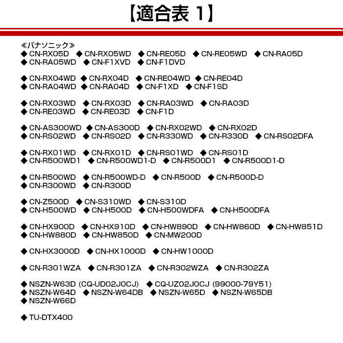 HS511D-A (NVA-HD7511) 日産 地デジ フィルムアンテナ 両面テープ 取説 ガラスクリーナー付 補修用