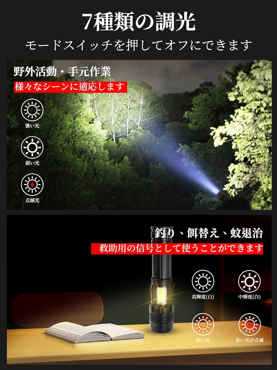懐中電灯 LEDライト 強力 軍用 ハンドライト type-c USB充電式 5000mAh大容量 バッテリーモバイル milaibao-10000248 lulalula サンプル画像2
