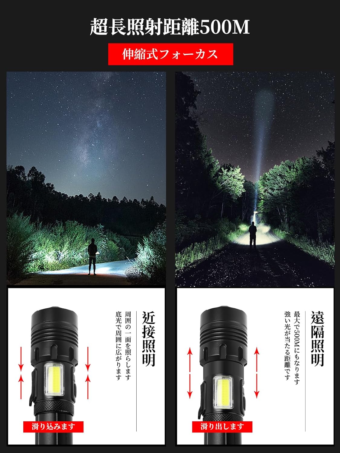 懐中電灯 LEDライト 強力 軍用 ハンドライト type-c USB充電式 5000mAh大容量 バッテリーモバイル milaibao-10000248 lulalula サンプル画像3