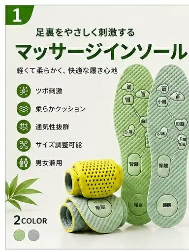 つぼ押しインソール 中敷き クッション メッシュ 通気性 軽量 インソール ワーク 立ち仕事用　 [1日中快適] 男女兼用 サイズ調整可能 立ち仕事 ウォーキング 長時間歩行 通勤 通学 スポーツ 衝撃吸収 milaibao-10000362 lulalula サンプル画像3