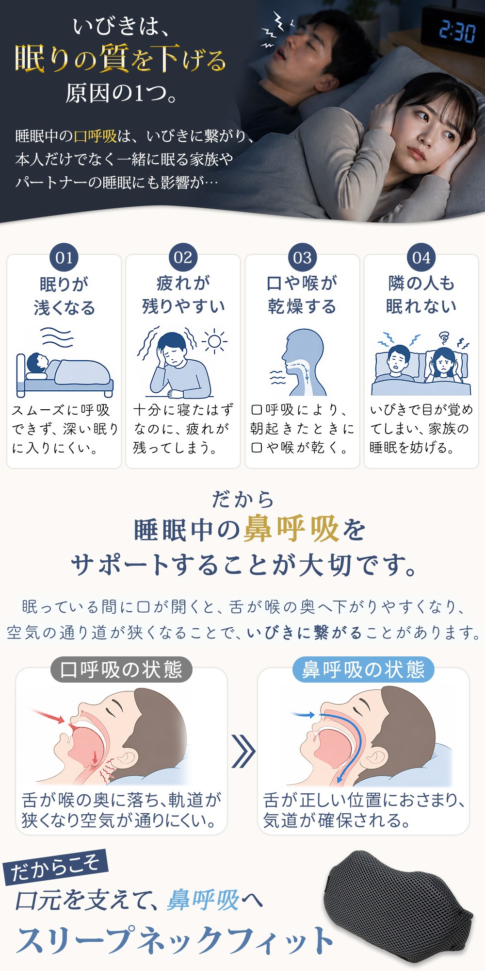 ミラシック(MILASIC)のお盆も出荷中！ 【mitas公式】ネックサポーター 就寝用 専用カバー付き 睡眠グッズ 男女兼用 洗える 柔らかい 立体メッシュ 通気性 蒸れにくい フィット設計 サイズ調節 面ファスナー 首元サポート 顎サポート 鼻呼吸サポート いびきが気になる方に オールシーズン｜アングル2