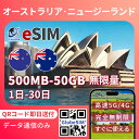 オーストラリア ニュージーランド eSIM 最短30分 無制限 5G/4G オセアニア2国対応 高速データ通信 24時間 対応 留学 短期 即日開通 QRコード設定 即日発行対応 メール納品 使い放題 通信専用 GlobeSIM 正規品 |1日間|3日間|5日間|7日間|15日間|20日間|30日間 LINE対応