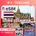 タイ esim 無制限 5G/4G 実名登録不要 高速データ通信 24時間 対応 海外 短期 即日開通 ネット規制対象外 QRコード設定 即日発行対応 eSIM メール納品 使い放題 通信専用 選べるプラン |1日間|3日間|5日間|7日間|15日間|20日間|30日間 GlobeSIM LINE対応