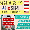 東南アジア 4ヵ国 eSIM 周遊 インドネシア シンガポール マレーシア タイ 無制限 5G/4G 高速データ通信 24時間 対応 留学 短期 即日開通 QRコード設定 即日発行対応 メール納品 通信専用 GlobeSIM |1日間|3日間|5日間|7日間|15日間|20日間|30日間 旅行 LINE対応