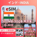 インド eSIM 無制限 5G/4G 実名登録不要 高速データ通信 24時間 対応 海外 短期 即日開通 ネット規制対象外 QRコード設定 即日発行対応 eSIM メール納品 使い放題 通信専用 選べるプラン |1日間|3日間|5日間|7日間|15日間|20日間|30日間 GlobeSIM 正規品 LINE対応
