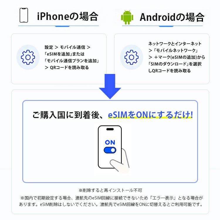 milimili Storeのアラブ首長国連邦 eSIM 無制限 4G 実名登録不要 高速データ通信 9:30~18:30サポート 海外 短期 即日開通 ネット規制対象外 QRコード設定 即日発行対応 eSIM メール納品 使い放題 通信専用 選べるプラン |1日間|3日間|5日間|7日間|15日間|20日間|30日間 GlobeSIM LINE対応｜アングル3