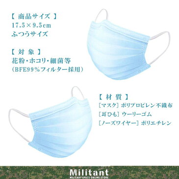 3層構造不織布 高密度フィルター ウイルス・飛沫・花粉99%カット 4段プリーツ加工 10枚セット マスク
