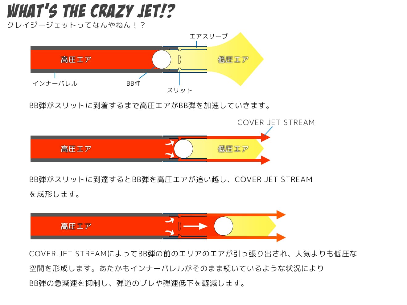 Maple Leaf Crazy Jet イン...の紹介画像3