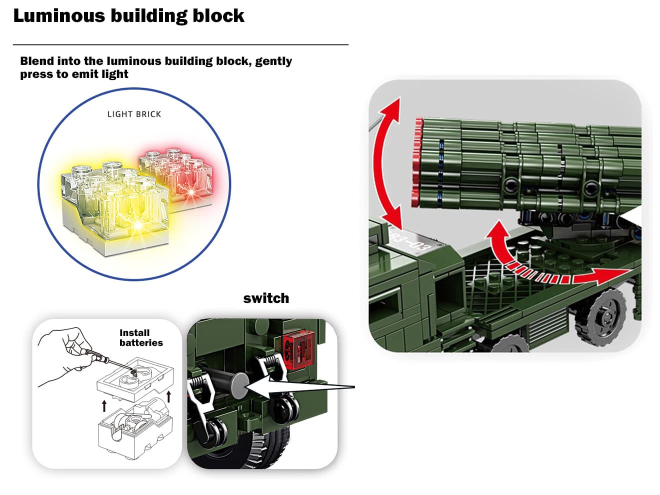 Afm Armyforce Model ブロック フィギア 組み立て モデル 模型 戦車 中華人民共和国 Ifv Wd550 Hj 9 自走式ミサイル ランチャー レッドアロー9 Ar 3 中国軍隊 Phl 16 485blocks アンチタンクミサイル 海外輸入 自走式多弾ロケットランチャー 中国軍 タンクバスター