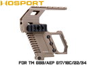 WoSporT ローディング グリップボディキット レールマウント for GLOCK◆マルイグロック クリスベクター風 レールマウント単独使用も可 フラッシュライト装着