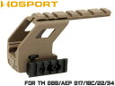 WoSporT レールマウント for GLOCK◆TAN グロック対応 マルイ GBB AEP グロック対応 アンダーレールに取付 スコープ/ドットサイト搭載 アクセサリー装着