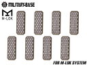 MILITARY BASE M-LOK スリムカバーKIT type2◆スリムサイズ ディンプル DE レール 工具 不要 固定 RAS 保護 カスタム パネル キット オリジナル グリップ力