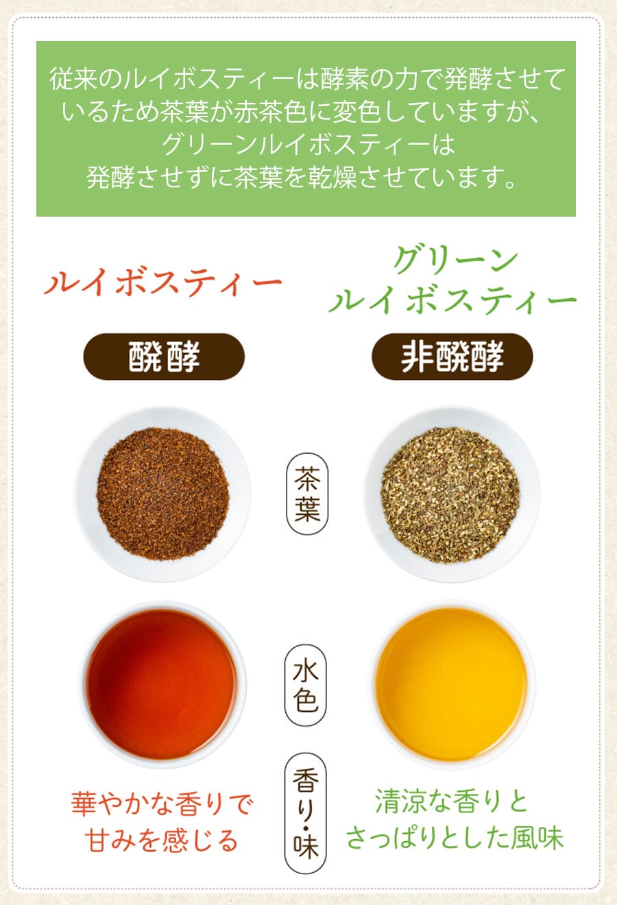 ������ǥ󥰥꡼��륤�ܥ��ƥ���(50��) �륤�ܥ��� �ƥ����Хå� �������ƥ��� �ϡ��֥ƥ��� �ޥ��˥ƥ� ǥ�� ���� ���� ������ ���� �Υ󥫥ե�����