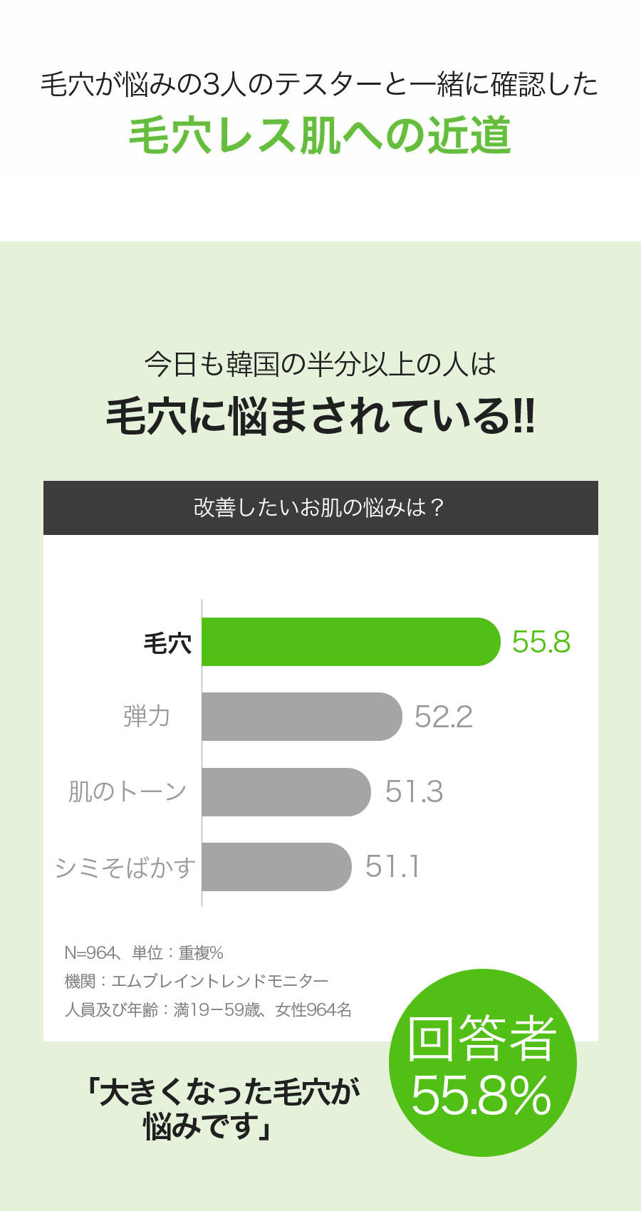 【ミルクタッチ公式】送料無料 グリーンアップルポアコラーゲンアンプル 40ml 毛穴改善 スキンケア 肌 ケア コラーゲン しっとり すべすべ コスメ Milk Touch 正規保証 国内配送 韓国コスメ毛穴ケア 赤ちゃん肌 美容液 セラム 美白美容液 韓国 オイル