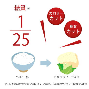 カリフラワーライス 送料無料 ドライカリフラワー 乾燥 カット 国産 お試し ダイエット食 ダイエット食品 満腹感 置き換え ダイエット食事 白米 ごはん ご飯 カレー 糖質 ヘルシー ポイント消化 カロリーオフ 糖質オフ 糖質制限 糖質カット 1000円ポッキリ グルメ食品 産直