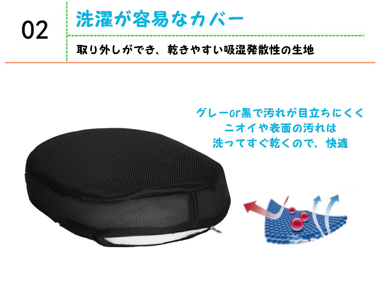 体位変換