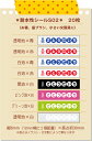 超強力!剥がれにくい!名前シール 防水シール(耐水・ラミネート)小さめSSサイズ-02(20枚)