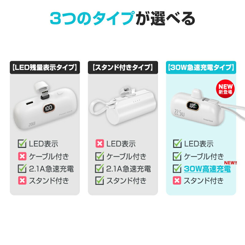 ★感謝SALE・クーポンで40％OFF以上〜 ★ モバイルバッテリー 30W 急速充電 大容量 ...