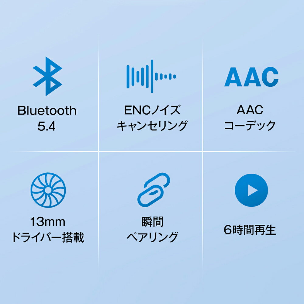 ★感謝SALE・クーポンで40％OFF以上〜 ★ ワイヤレスイヤホン Bluetooth5.4 イヤフォン 日本語音声アナウンス 自動ペアリング 高音質Hi-Fi重低音 ENC通話ノイズキャンセリング IPX防水 iPhone/Android対応 父の日 プレゼント mimipet-10000178 ミミ&ペット サンプル画像3