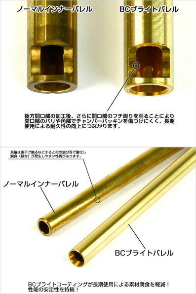 ライラクス LayLax BCブライトバレル 229mm MP5A4 A5 J RAS SD5 SD6 βスペツナズ用 インナーバレル カスタム オプション パーツ メール便