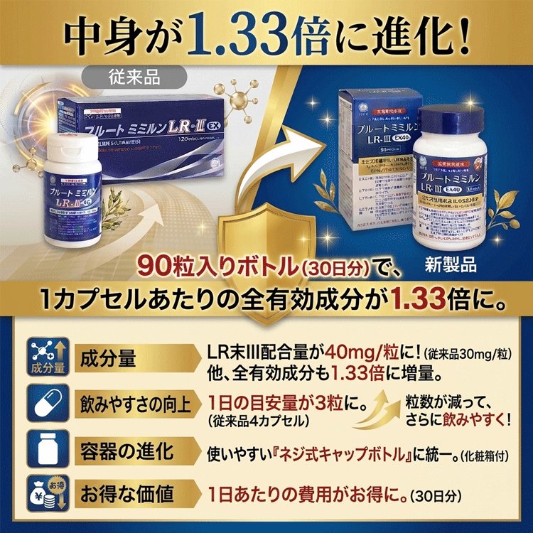LR末III ミミズサプリ【販売元直販】 ブルートミミルンLR-III EX40 ×12個［ LR末 ...