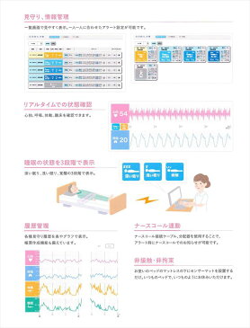 見守り心拍呼吸モニターロボット aams アアムス マットレスの下に敷くだけで睡眠をチェック アスリート 介護【送料無料】