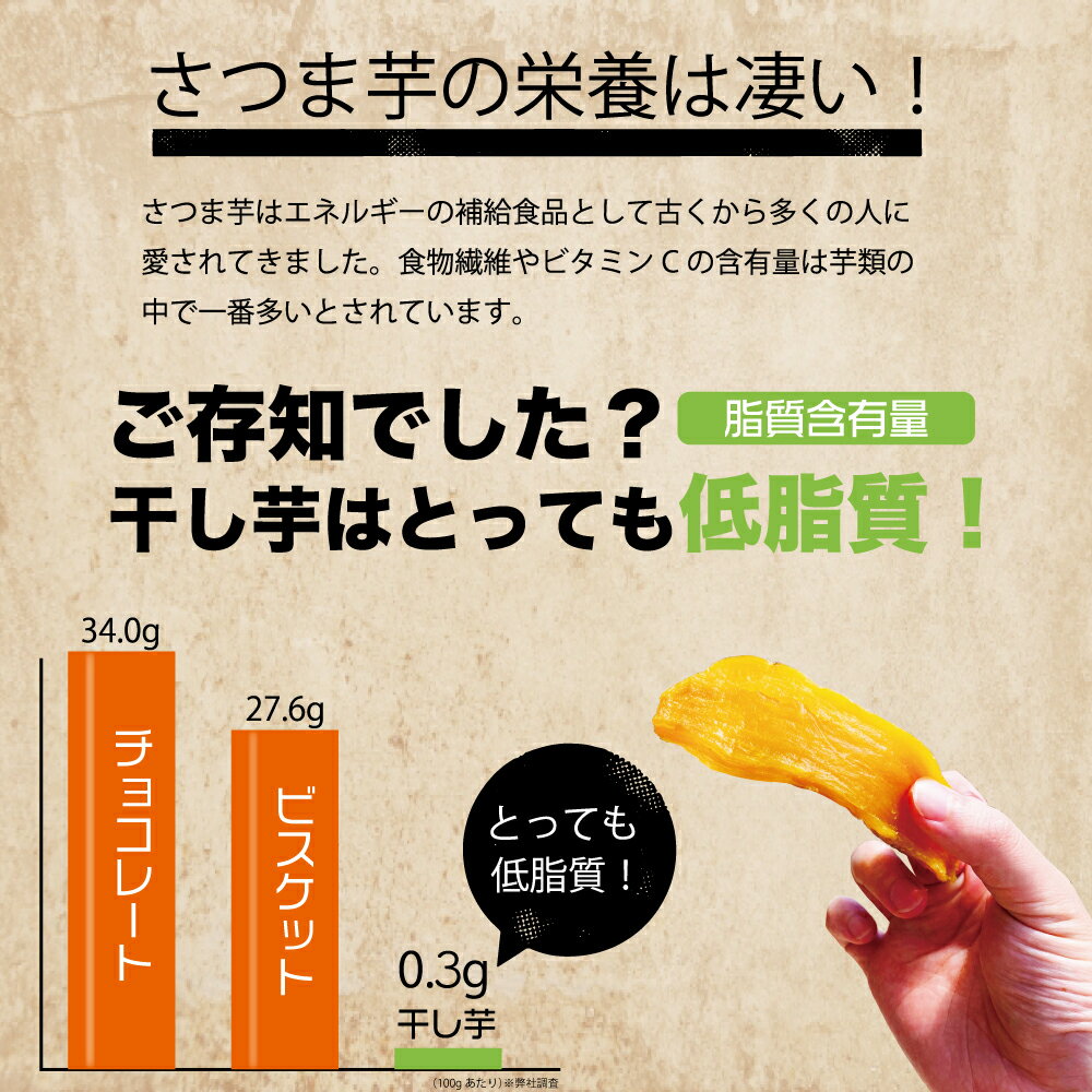 熟し芋干し芋1.2kg国産紅はるか使用干し芋送料無料国産無添加自宅用ほし芋ほしいもホシイモ中元自宅用国産手造り送料無料べにはるか贈り物無添加お土産干し芋国産送料無料送料込お取り寄せ