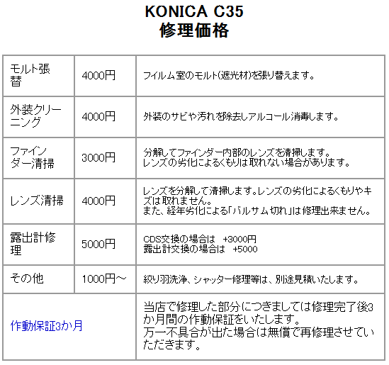 カメラ修理申込　KONICA C35
