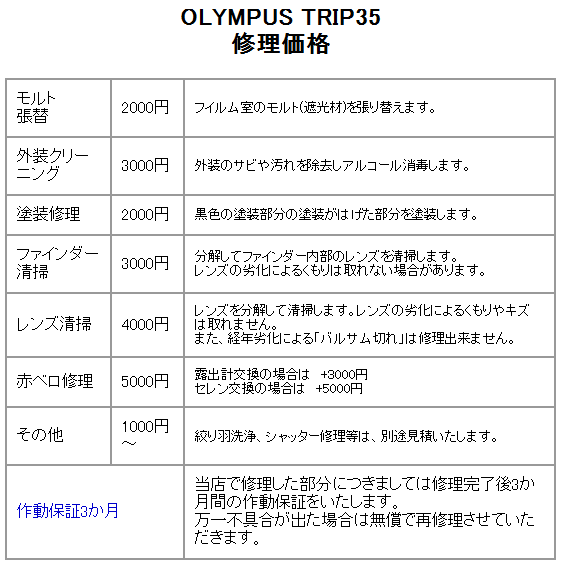 ミーナのカメラ修理申込　OLYMPUS TRIP35｜アングル2