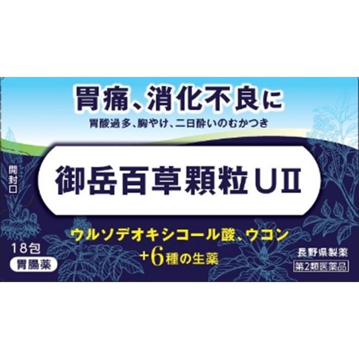 【第2類医薬品】御岳百草顆粒U II 18包 長野県製薬 【特徴】 ●食べ過ぎ，飲み過ぎ，さらに生活習慣の複雑化によるストレス，精神的疲労，不安などによって胃酸過多，胃腸の不調，不快感，機能の衰えなどが起こりがちです。胃の変調を感じたとき，胃の働きの正常化をはかり，保護することが大切です。 ●御岳百草顆粒UIIは，6つの生薬（オウバク，コウボク，ゲンノショウコ，センブリ，ボレイ，エンゴサク）とダブルのU（ウコン，ウルソデオキシコール酸）を配合した胃腸薬で，制酸作用を有し，胸やけ，胃酸過多，胃弱，消化不良，食欲不振，二日酔い・悪酔いのむかつきなどを改善します。 【効能・効果】 胃酸過多，胃痛，胸やけ，胃部不快感，消化不良，もたれ（胃もたれ），胃重，胸つかえ，胃弱，げっぷ（おくび），食べ過ぎ（過食），飲み過ぎ（過飲），食欲不振（食欲減退），胃部・腹部膨満感，吐き気（むかつき，胃のむかつき，二日酔・悪酔のむかつき，嘔気，悪心），嘔吐