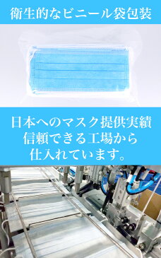 【4月末発送】企業様 まとめ買い 1000枚セット 20箱セット 在庫あり 三層マスク 不織布マスク 一袋50枚入 マスク 使い捨て レギュラーサイズ 衛生マスク フェイスマスク　ブルー 花粉症 コロナウイルス対策 インフルエンザ対策 ノロウイルス対策