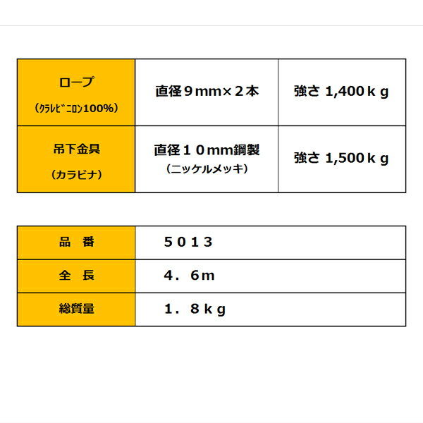 ����󥭥󥰼��ޡ��� ���ƥåץ���II����2���ѡ��ȡ��衼�òд﹩�� ������Ϥ����������ס��������